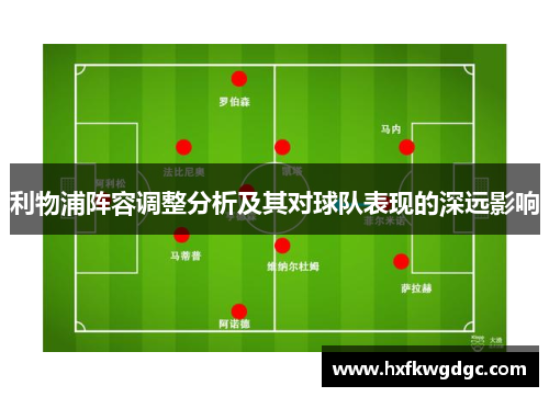 利物浦阵容调整分析及其对球队表现的深远影响